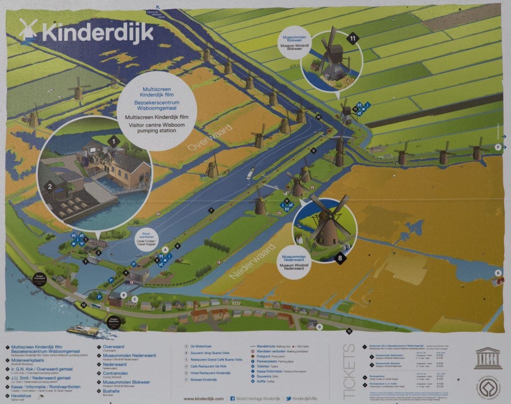 NETHERLANDS - Kinderdijk where I was never before as a Dutch